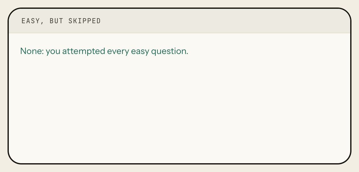 Easy, but skipped: None, you attempted every easy question. Laptop view.