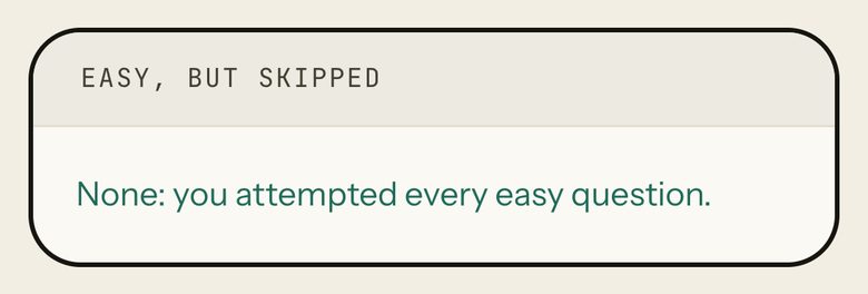 Easy, but skipped: None, you attempted every easy question. Phone view.