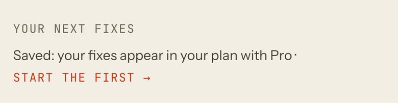 Your next fixes folded for a free student: Saved, your fixes appear in your plan with Pro, Start the first. Phone view.