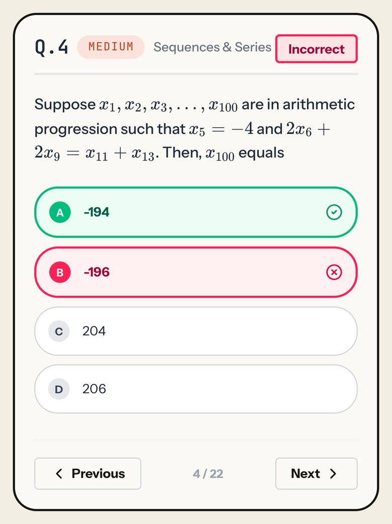 Solutions, QA Q.4, medium, Sequences and Series, Incorrect: option A -194 in green as the right answer, option B -196 in red as the pick. Phone view.