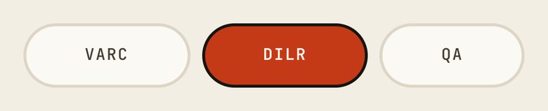 Section picker for the Analysis tab with DILR selected. Phone view.