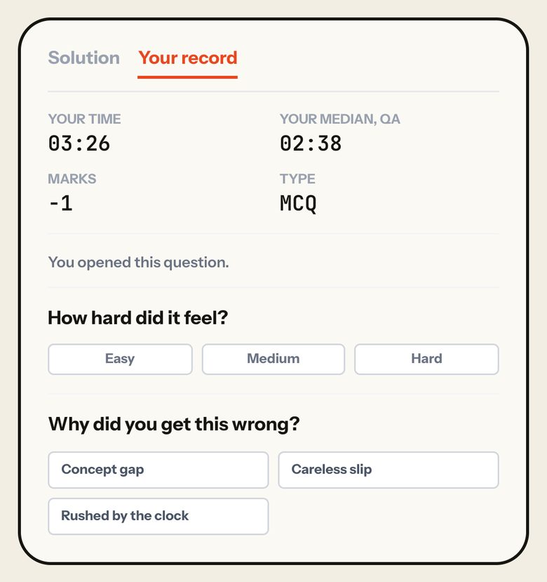 Your record for QA Q.4: your time 3:26, your QA median 2:38, -1, MCQ; How hard did it feel; Why did you get this wrong: Concept gap, Careless slip, Rushed by the clock. Phone view.