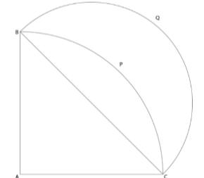 Solution figure for question 83, CAT 2017 Slot 1