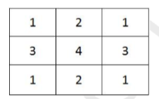 Solution figure for question 43, CAT 2018 Slot 1