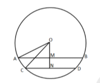 Solution figure for question 68, CAT 2018 Slot 1