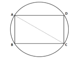 Solution figure for question 70, CAT 2018 Slot 1