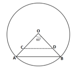 Solution figure for question 92, CAT 2018 Slot 1