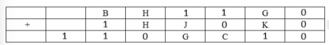 Solution figure for question 43, CAT 2019 Slot 1