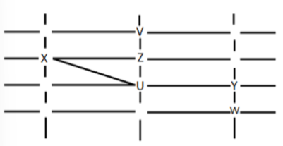 Solution figure for question 55, CAT 2019 Slot 1