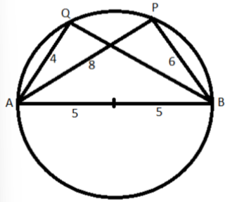 Solution figure for question 69, CAT 2019 Slot 1