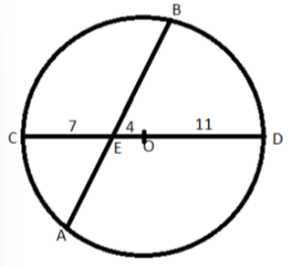 Solution figure for question 88, CAT 2019 Slot 1