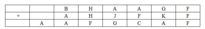 Data for questions 43–46, CAT 2019 Slot 1 DILR