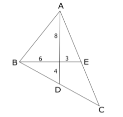 Solution figure for question 91, CAT 2019 Slot 2