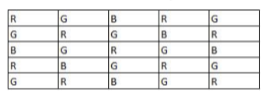 Solution figure for question 39, CAT 2020 Slot 2