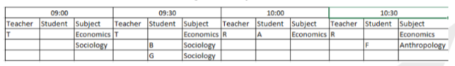 Solution figure for question 41, CAT 2020 Slot 2