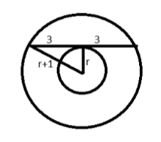 Solution figure for question 65, CAT 2020 Slot 2