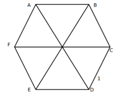 Solution figure for question 47, CAT 2021 Slot 1