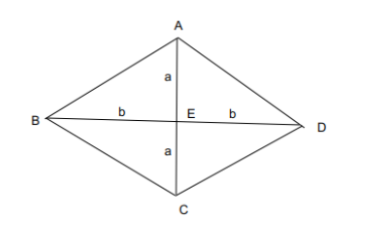 Solution figure for question 53, CAT 2021 Slot 2