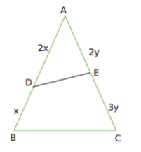 Solution figure for question 64, CAT 2021 Slot 2
