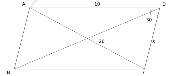 Solution figure for question 65, CAT 2021 Slot 3