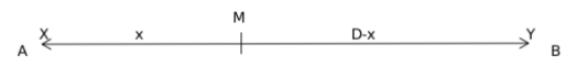 Solution figure for question 49, CAT 2022 Slot 1
