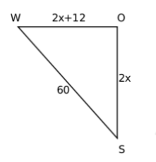 Solution figure for question 52, CAT 2022 Slot 2