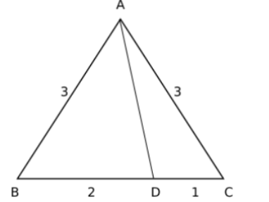 Solution figure for question 66, CAT 2022 Slot 2
