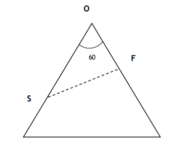 Solution figure for question 65, CAT 2022 Slot 3