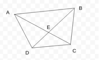 Solution figure for question 62, CAT 2023 Slot 1