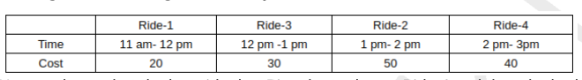 Solution figure for question 40, CAT 2023 Slot 2