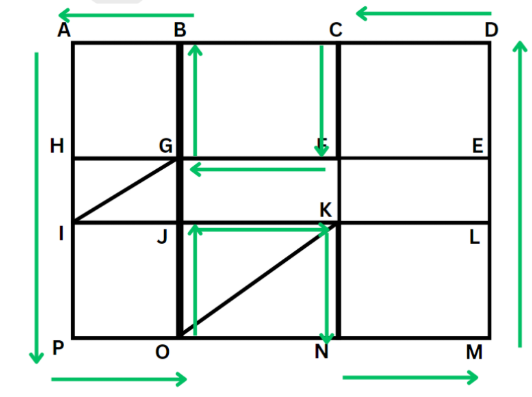 Solution figure for question 32, CAT 2024 Slot 2