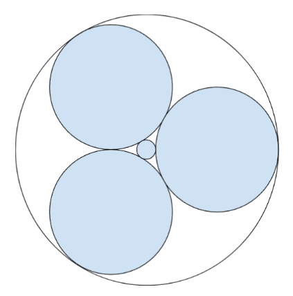 Solution figure for question 54, CAT 2024 Slot 2