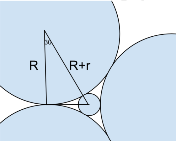 Solution figure for question 54, CAT 2024 Slot 2