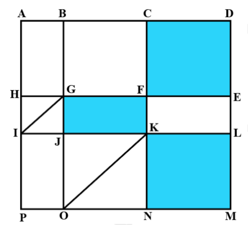 Data for questions 30–33, CAT 2024 Slot 2 DILR