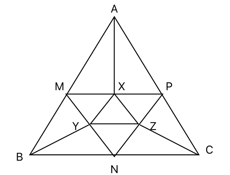 Solution figure for question 66, CAT 2024 Slot 3