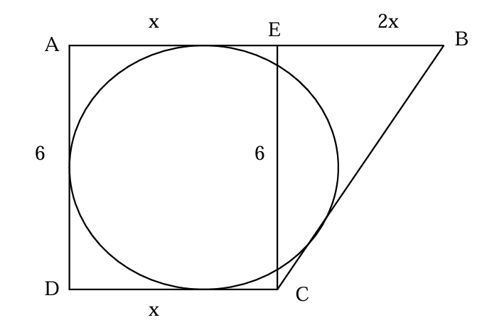 Solution figure for question 64, CAT 2025 Slot 3